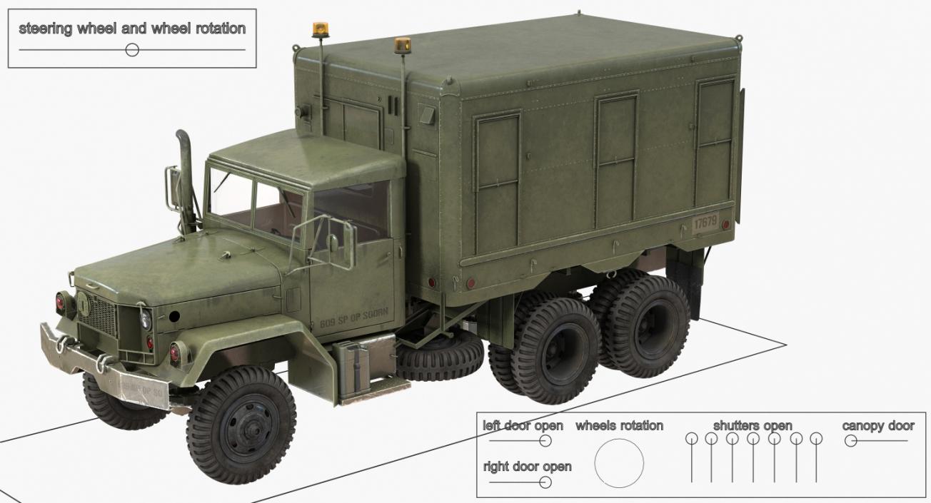 3D model M109 Shop Van Rigged