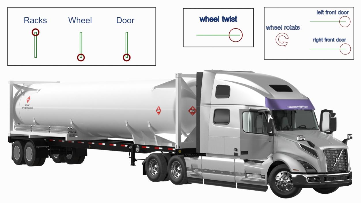 3D model Volvo Truck with Gas Tank Trailer Rigged