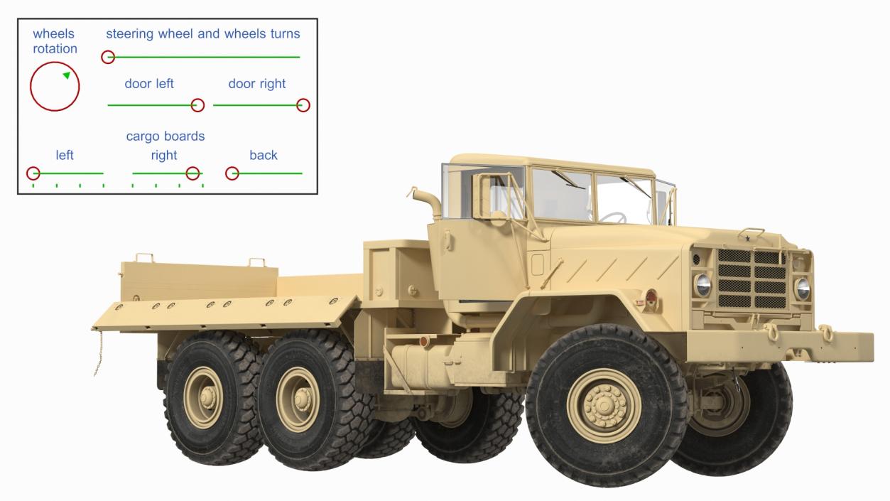 3D M939 Military Cargo Truck Light Rigged model