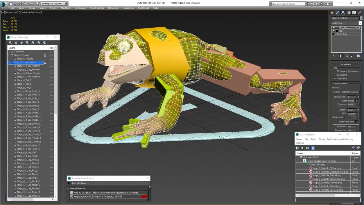 Froglet Rigged 3D model