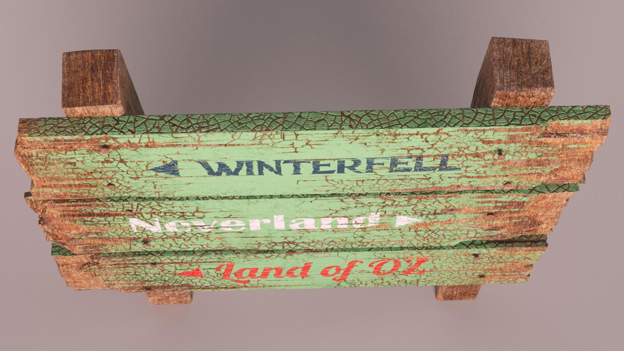 3D Old Weathered Wooden Sign Board