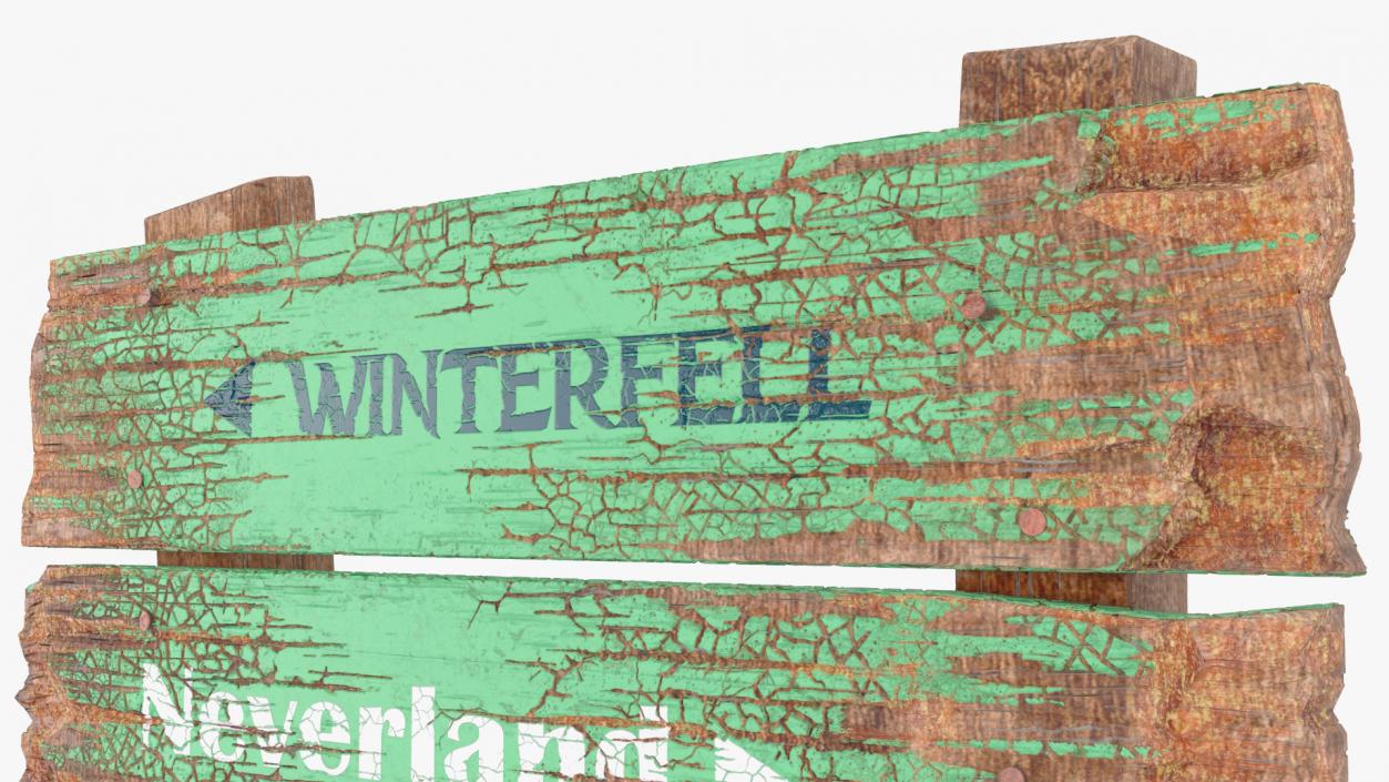 3D Old Weathered Wooden Sign Board