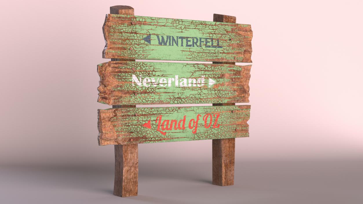 3D Old Weathered Wooden Sign Board