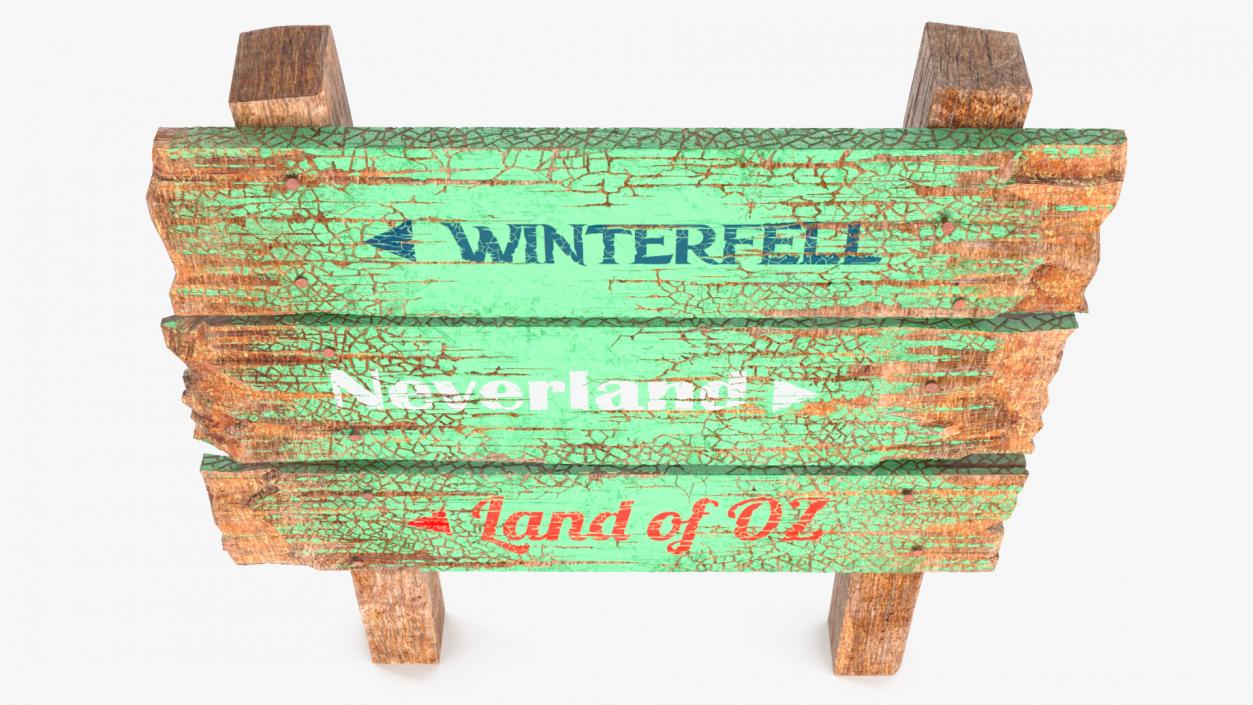 3D Old Weathered Wooden Sign Board