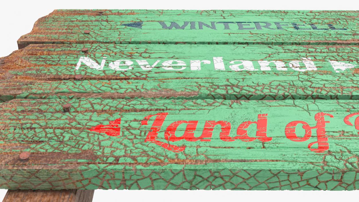 3D Old Weathered Wooden Sign Board