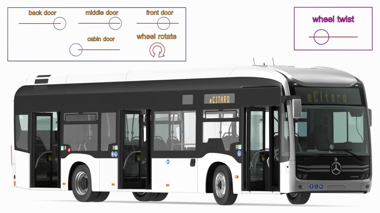 Mercedes-Benz eCitaro Three Doors Rigged for Maya 3D model