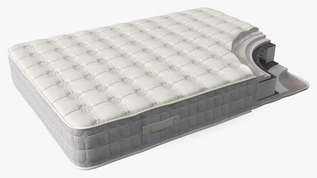 3D Orthopedic Mattress Internal Structure View model