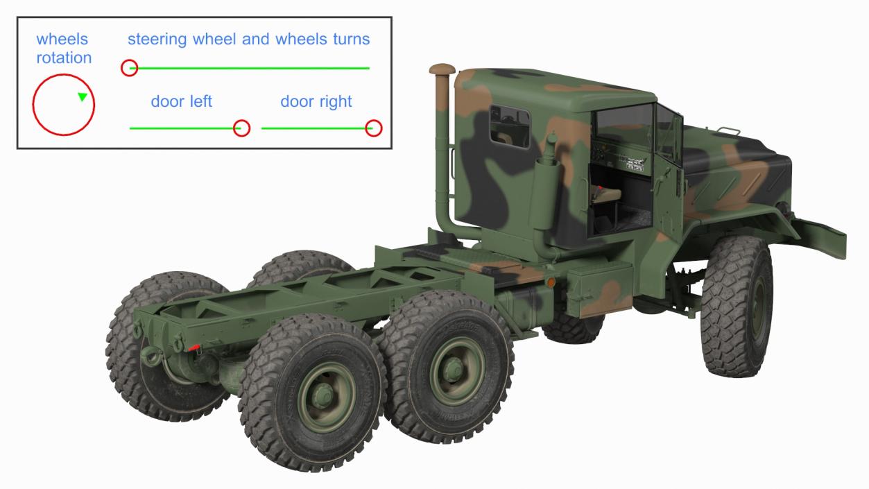 M939 Military Truck Green Rigged 3D