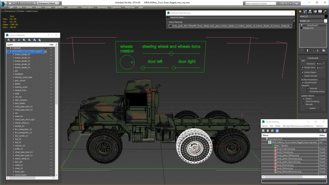 M939 Military Truck Green Rigged 3D