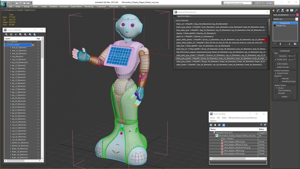 Information Display Pepper Robot 3D