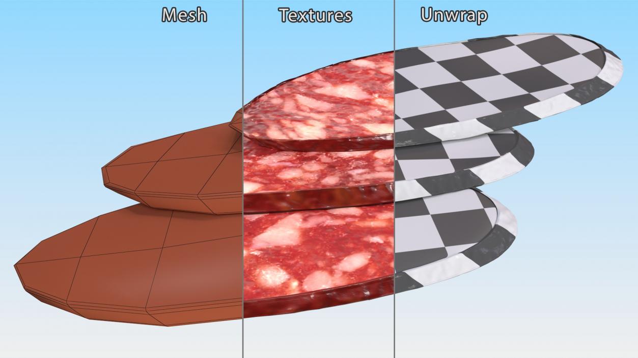 3D Salami Slices model