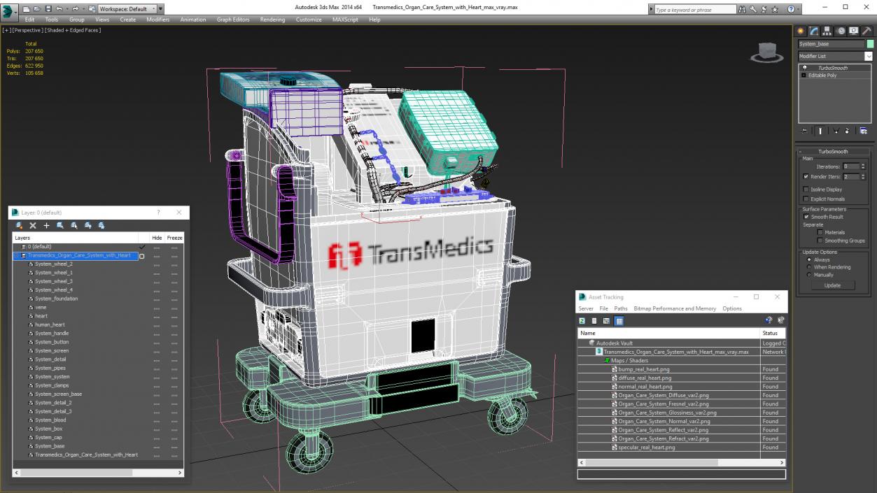 3D model Transmedics Organ Care System with Heart