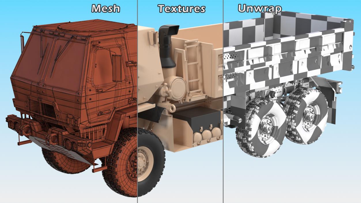 Oshkosh FMTV 10 Ton Dump Truck Rigged 3D