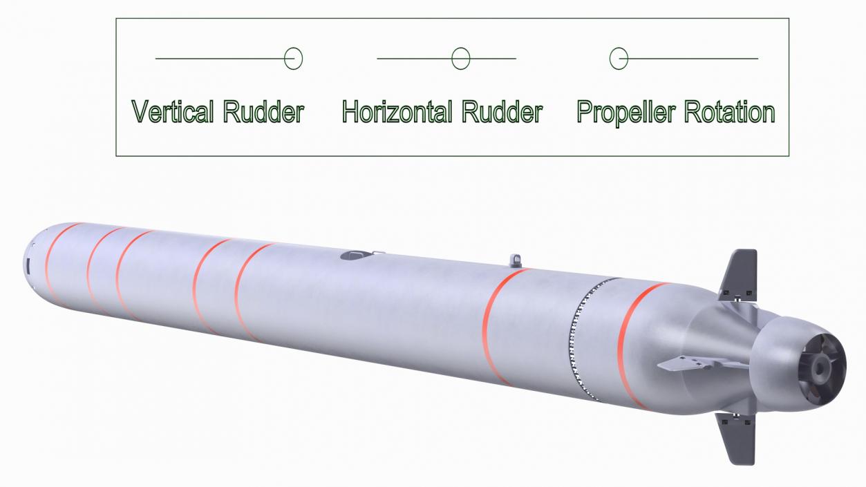 3D Russian Nuclear Torpedoes Poseidon Kanyon Rigged model