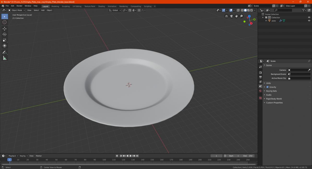 3D Empty Plate