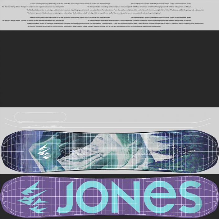 3D model Snowboard Jones