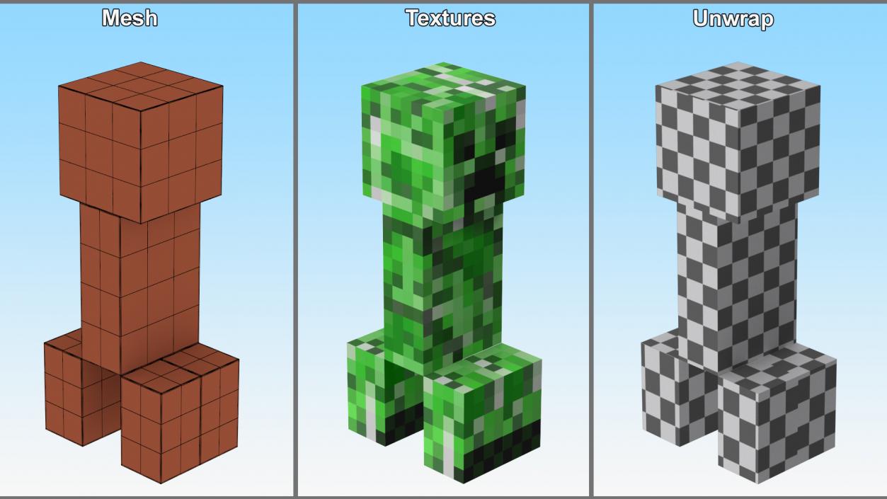 Minecraft Creeper Character 3D