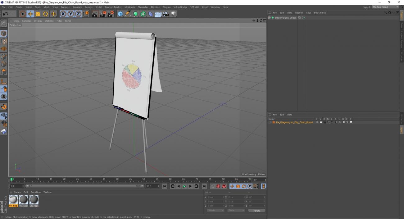 3D Pie Diagram on Flip Chart Board