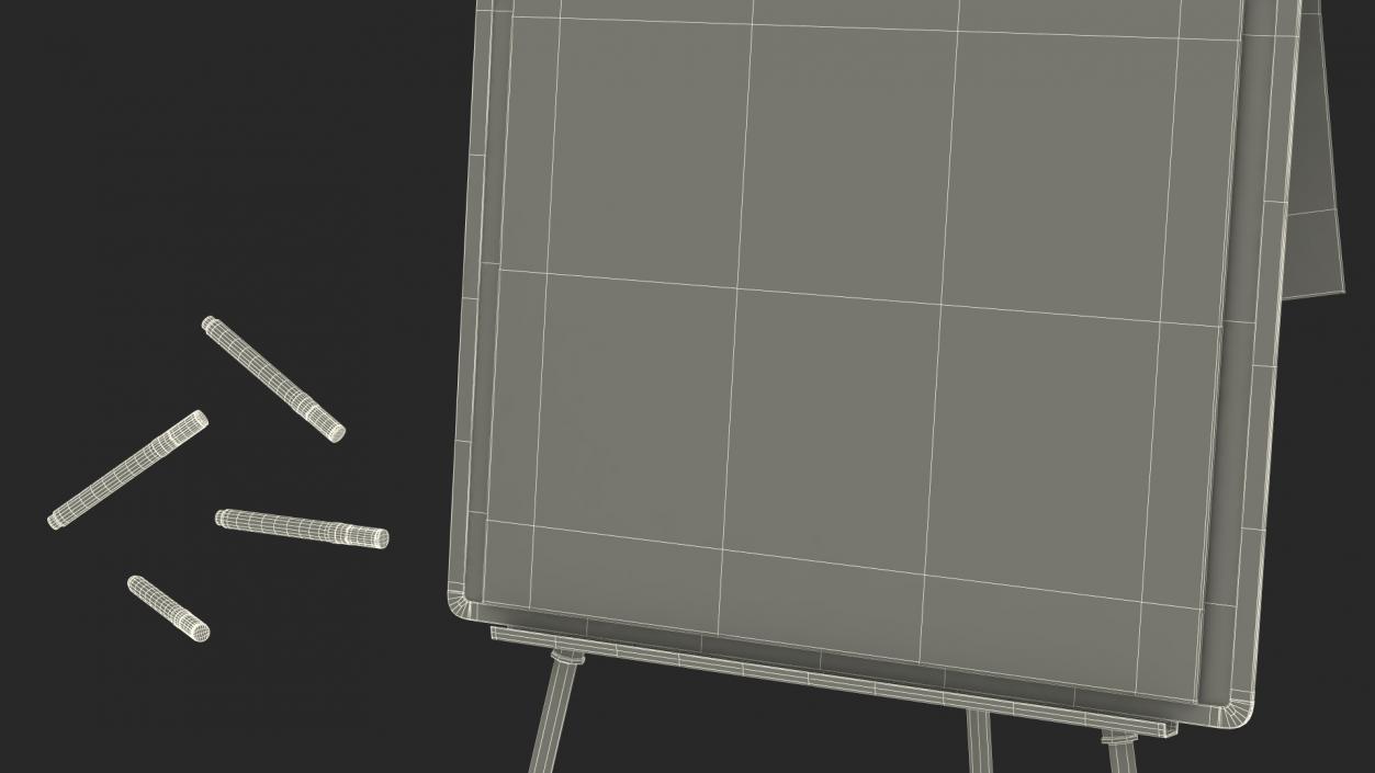 3D Pie Diagram on Flip Chart Board