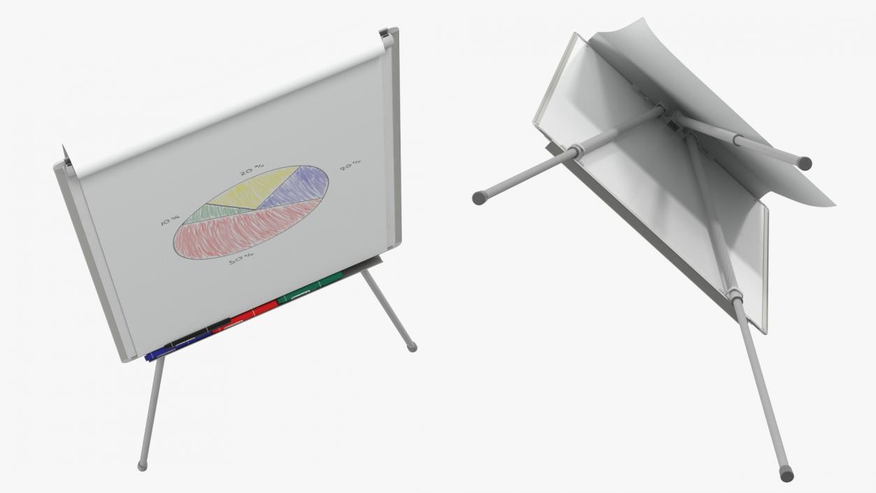 3D Pie Diagram on Flip Chart Board