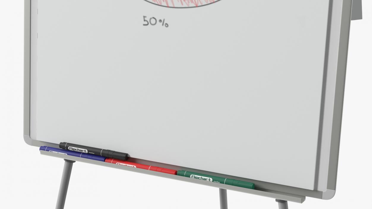 3D Pie Diagram on Flip Chart Board