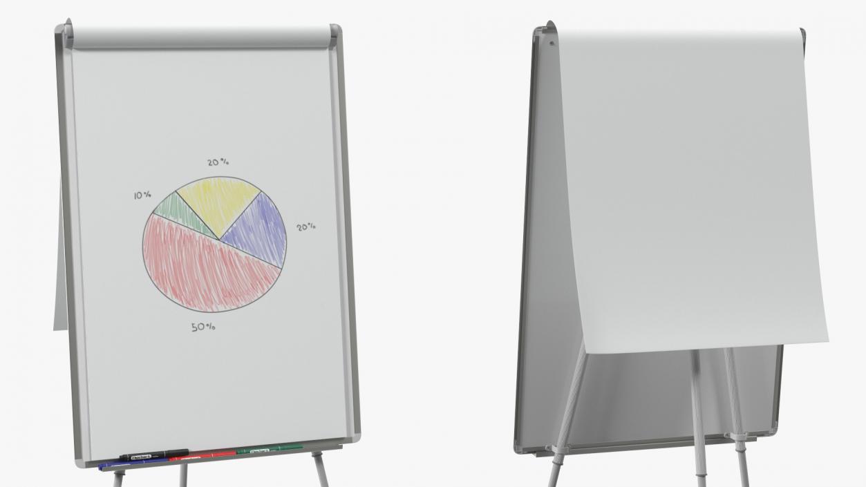 3D Pie Diagram on Flip Chart Board