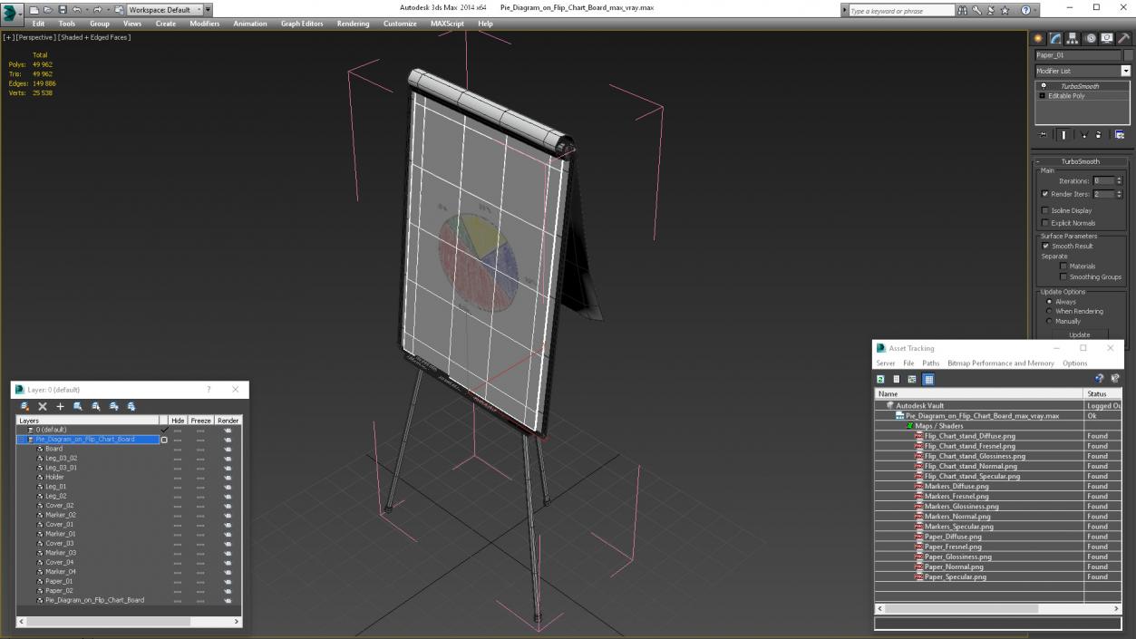 3D Pie Diagram on Flip Chart Board