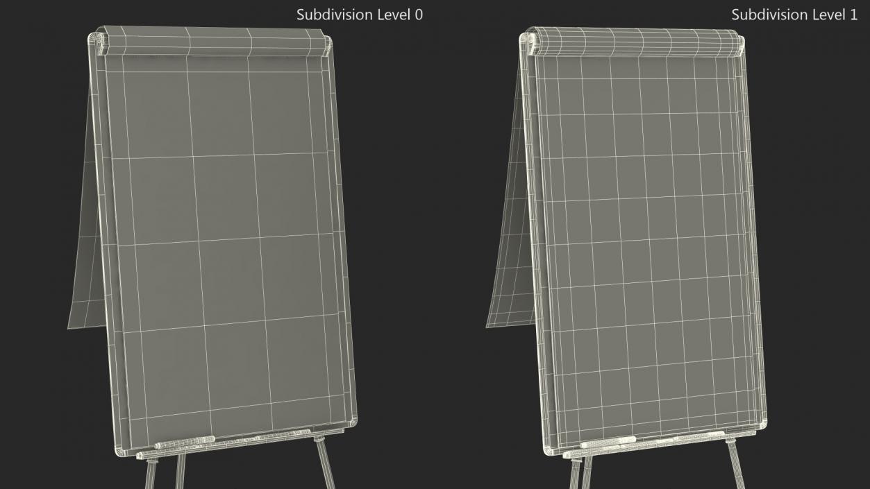 3D Pie Diagram on Flip Chart Board