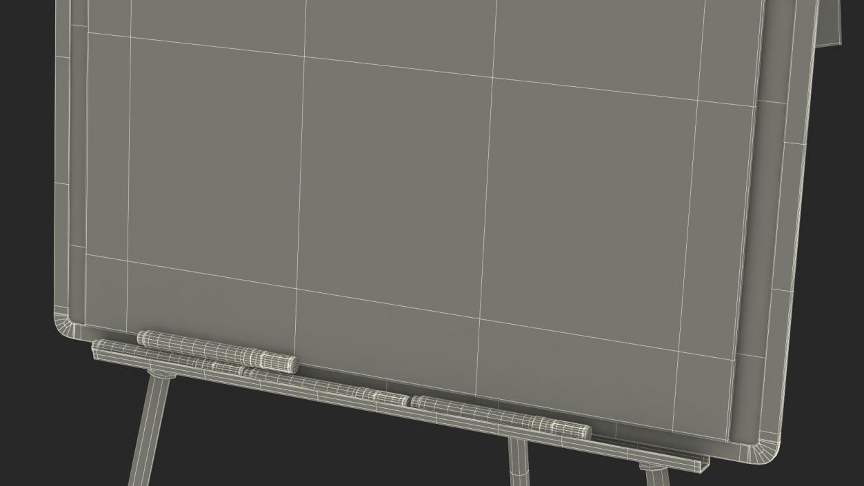 3D Pie Diagram on Flip Chart Board