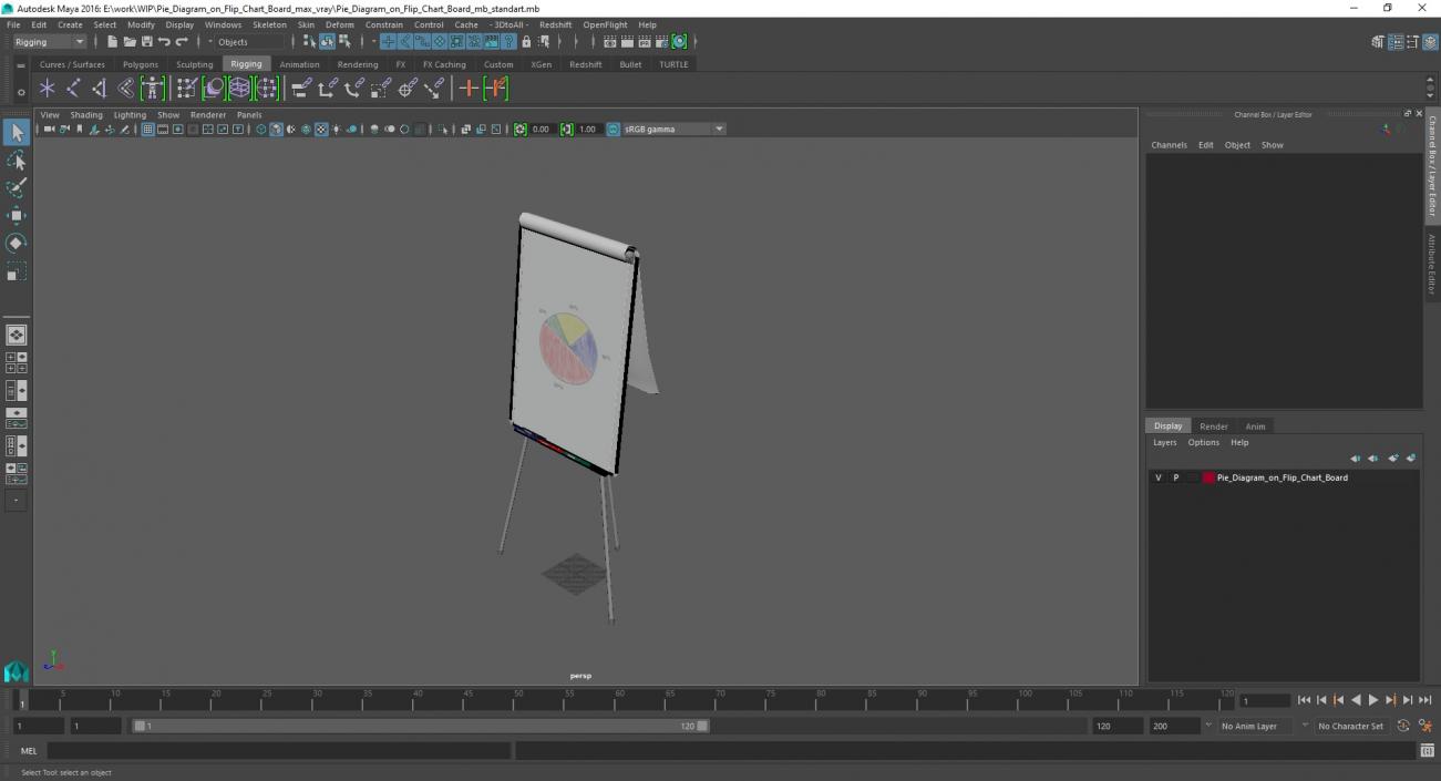 3D Pie Diagram on Flip Chart Board