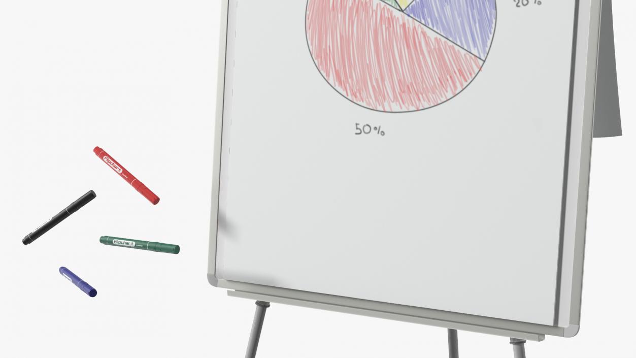 3D Pie Diagram on Flip Chart Board