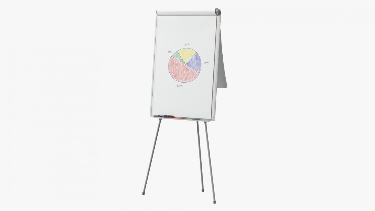 3D Pie Diagram on Flip Chart Board