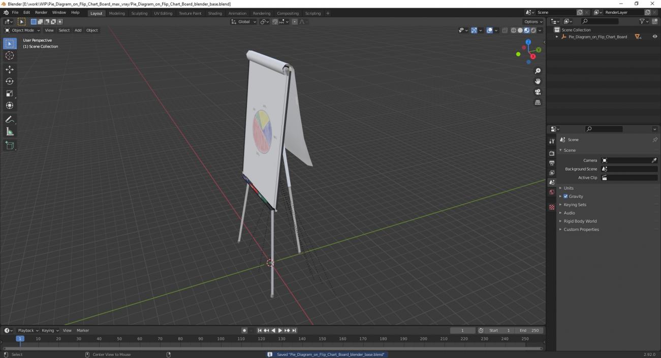 3D Pie Diagram on Flip Chart Board