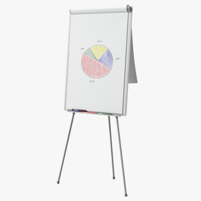 3D Pie Diagram on Flip Chart Board