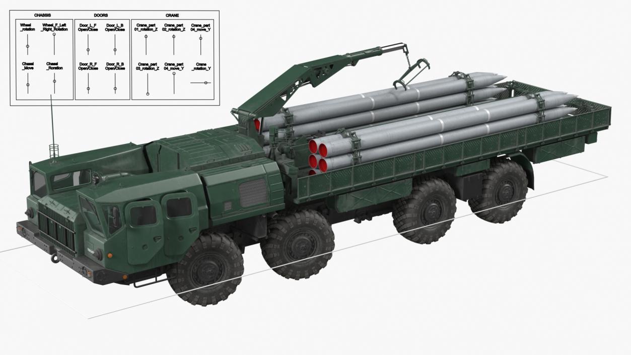 3D Russian Missile Systems Rigged Collection 4 model