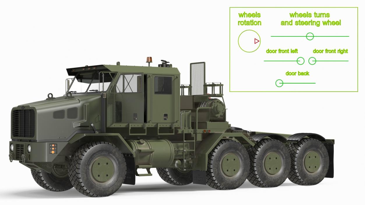 Military Transporter Oshkosh Global HET A1 Rigged 3D model