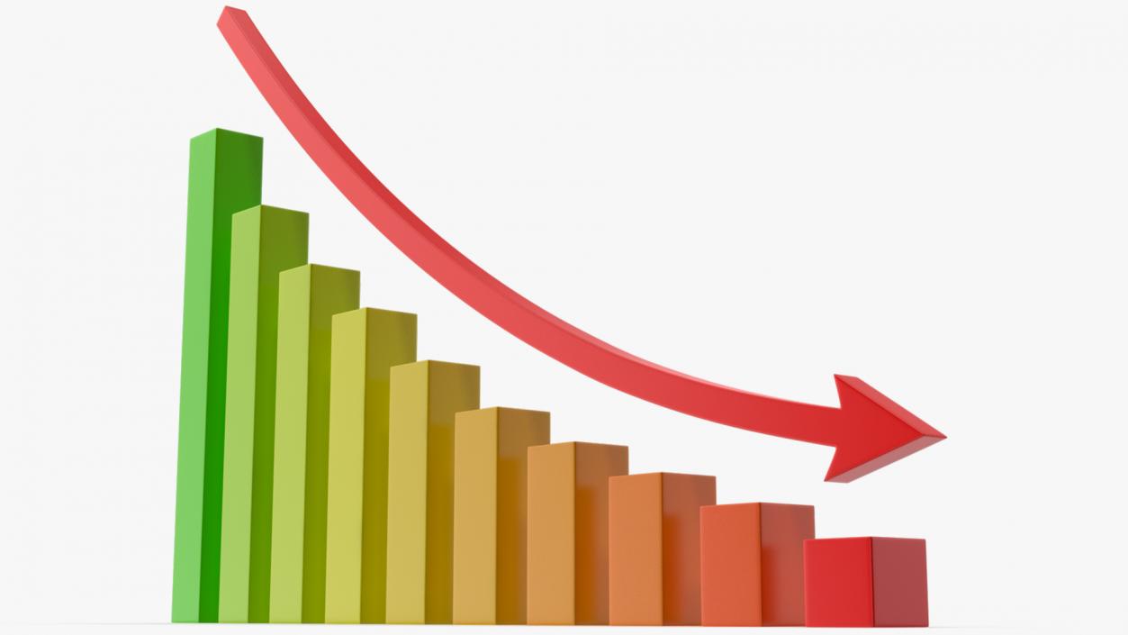 Graph Curved Down 3D