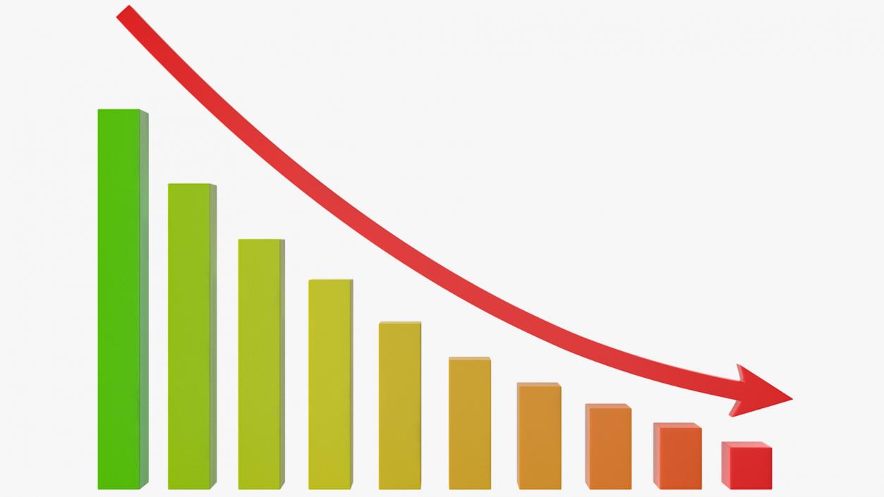 Graph Curved Down 3D