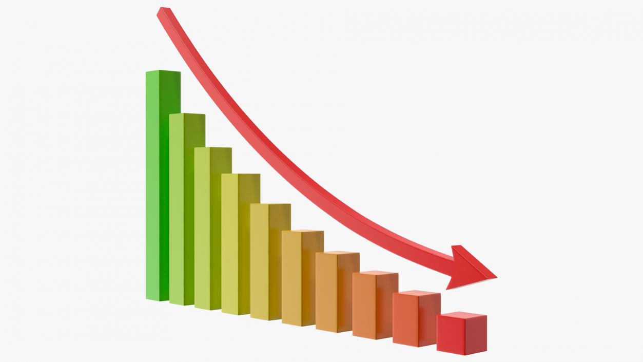 Graph Curved Down 3D