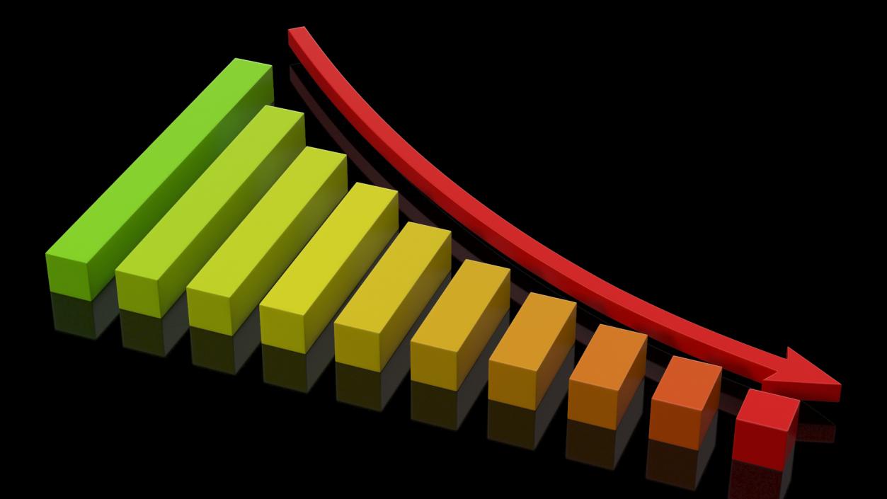 Graph Curved Down 3D