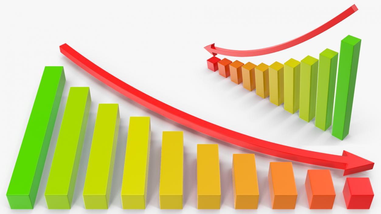 Graph Curved Down 3D