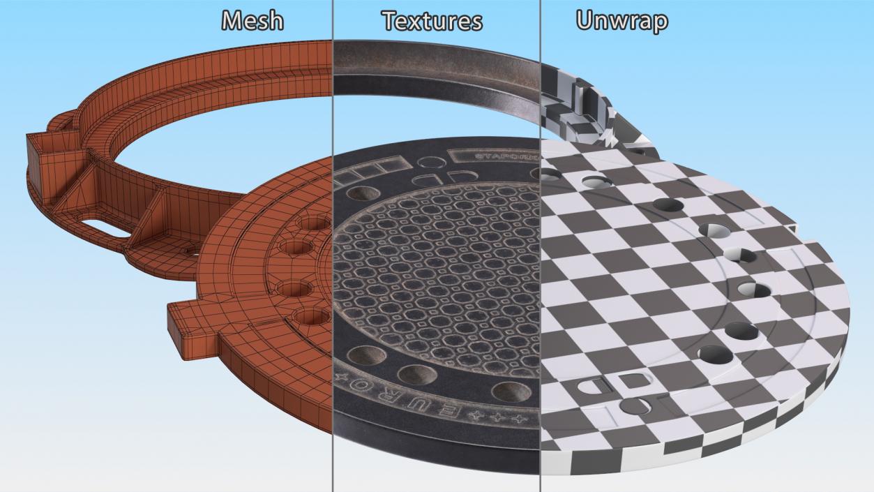 3D Cover of Round Manhole Old