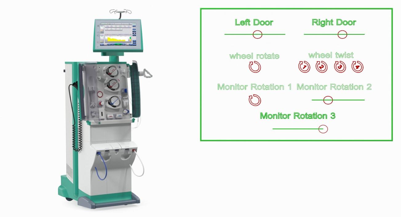 3D Dialysis Machine Rigged model