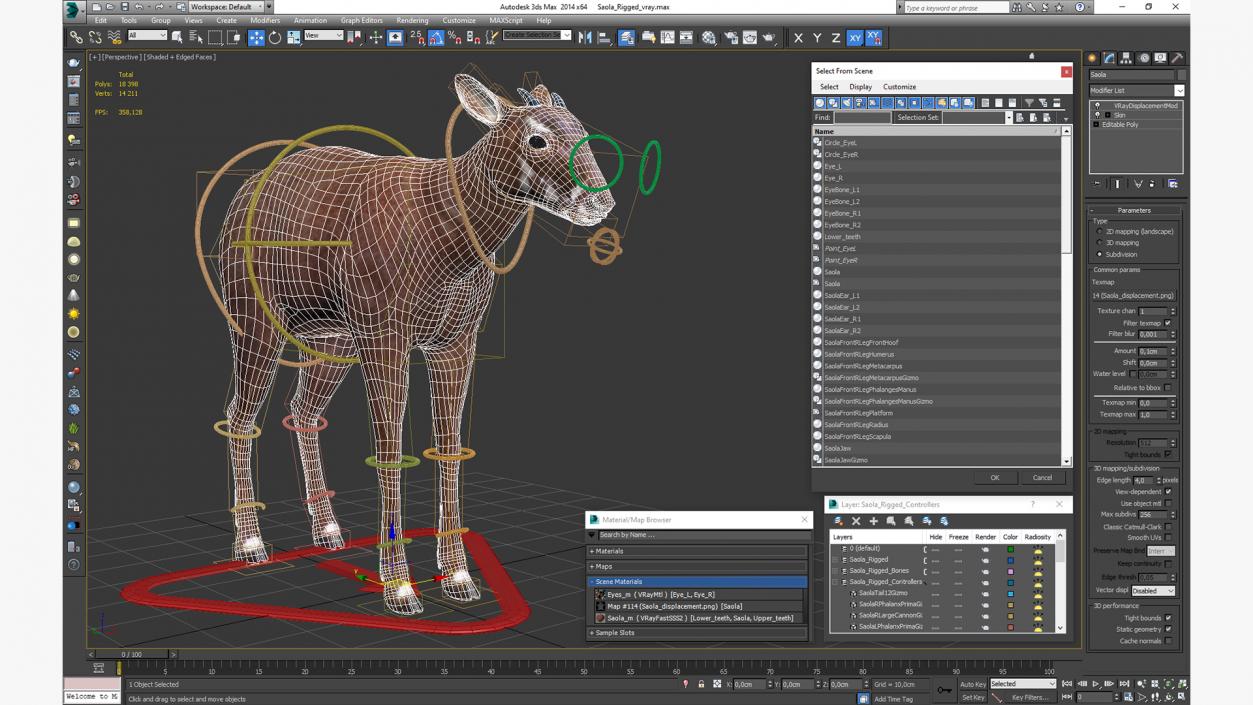 3D Saola Rigged for Maya 3 model