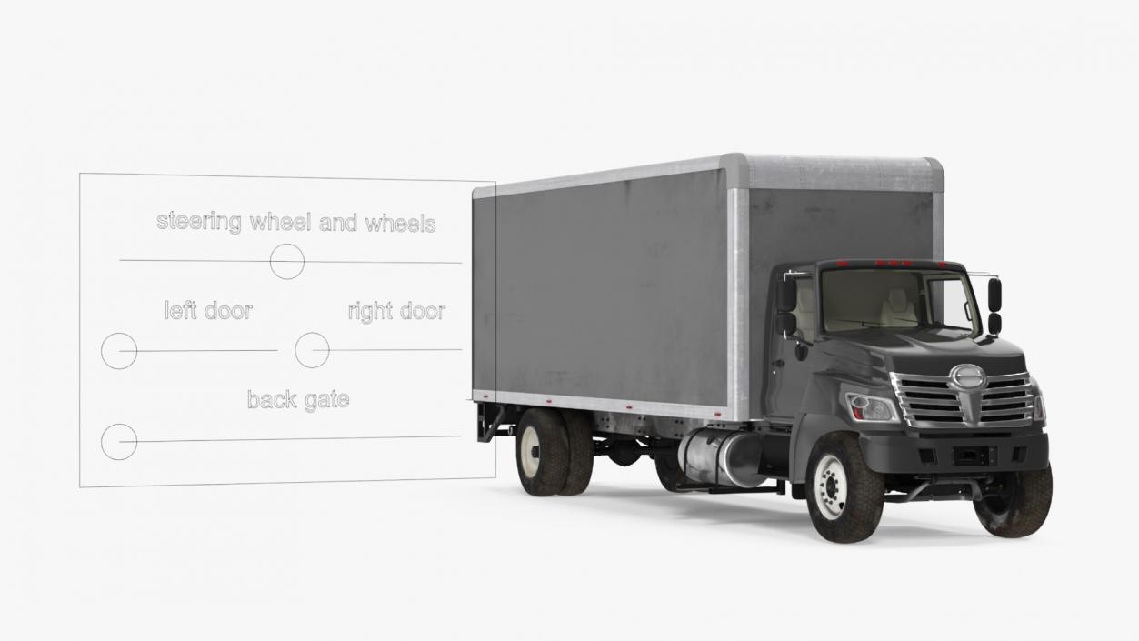 Cargo Box Truck Rigged 3D