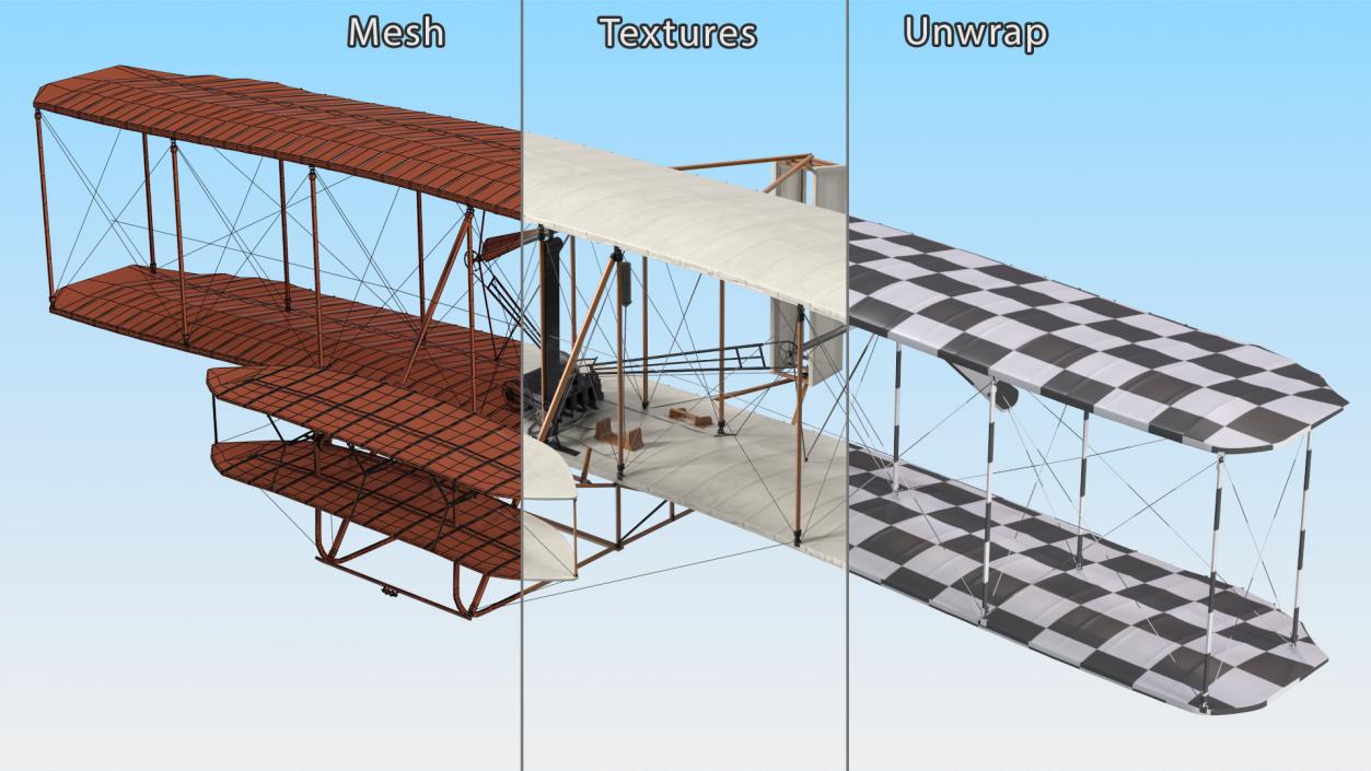 Wright Flyer 3D