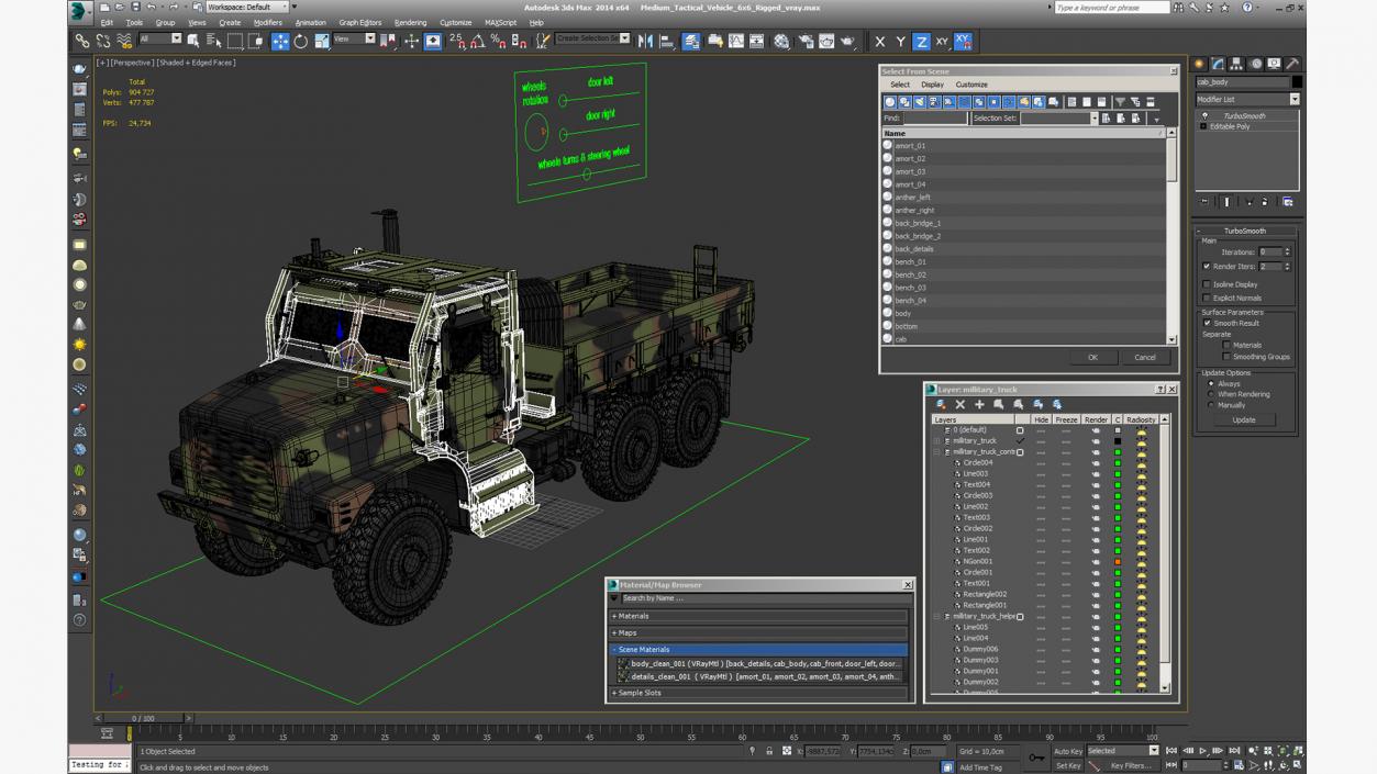 Medium Tactical Vehicle 6x6 Rigged 3D model