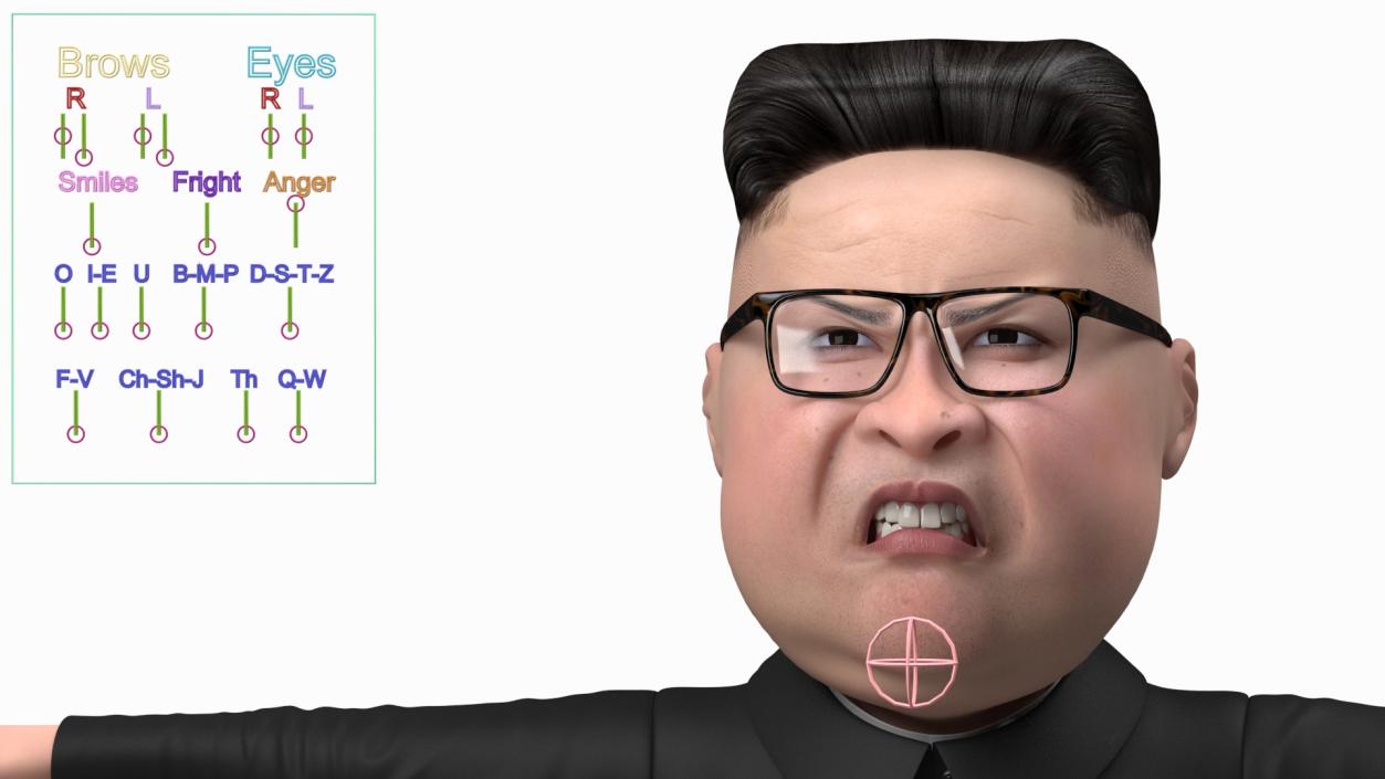 3D Cartoon Kim Jong Un Rigged