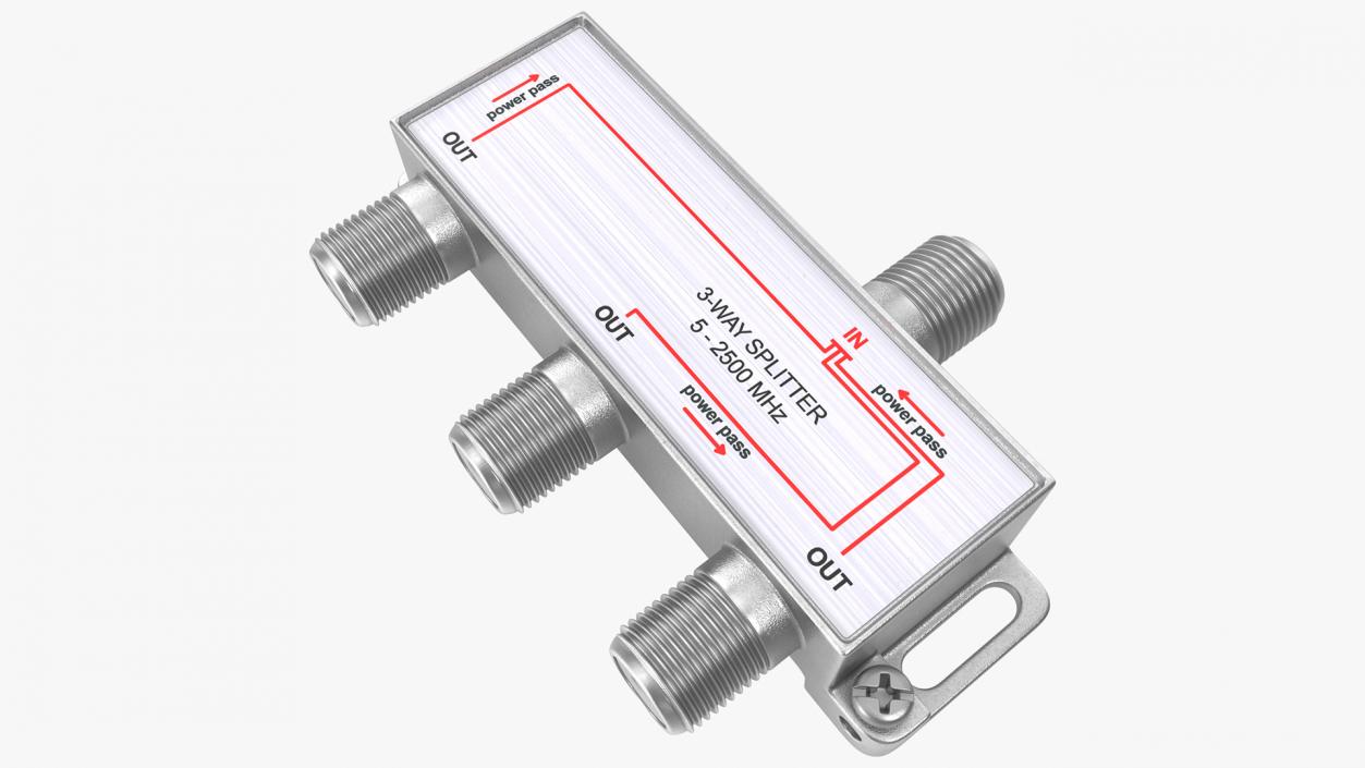 3D model Coaxial Cables Collection