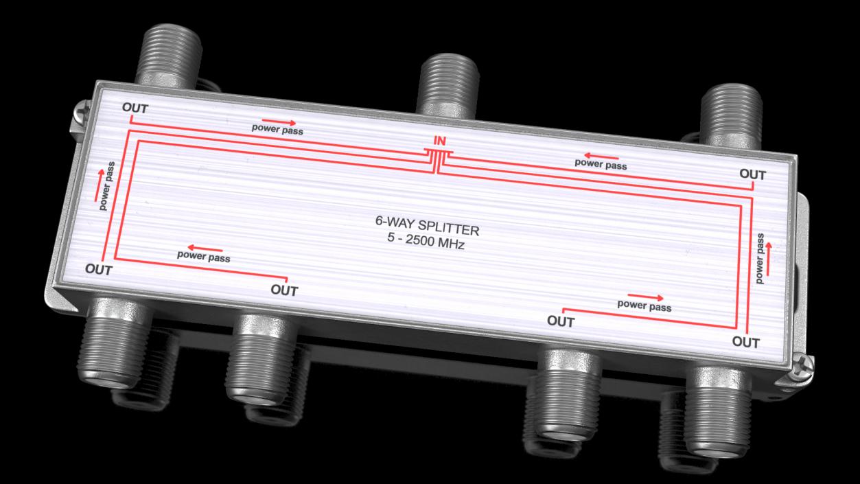 3D model Coaxial Cables Collection